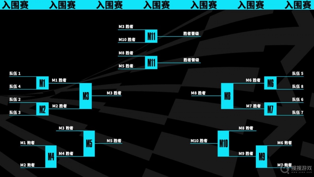 烈娜塔与彗BP率近100%,英雄池深度与战术储备成胜负关键-竞技宝·(JJB) 烈娜塔与彗BP率近100%,英雄池深度与战术储备成胜负关键-竞技宝·(JJB)